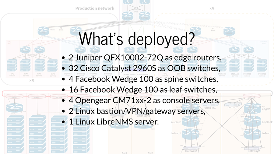 What's deployed?