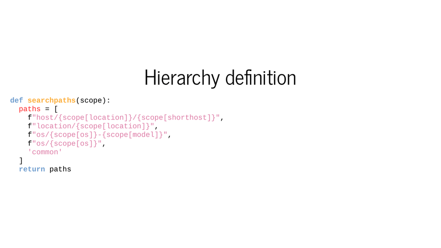 Hierarchy definition