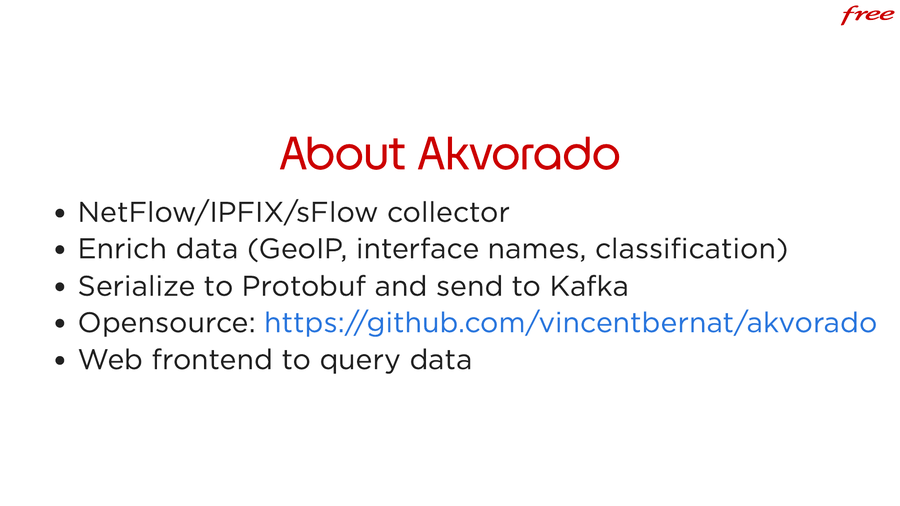 About Akvorado