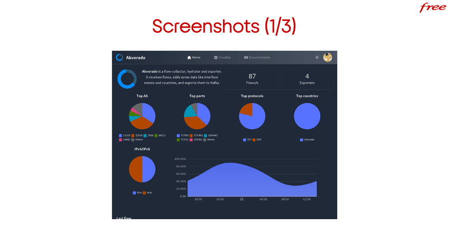 Screenshots (1/3)