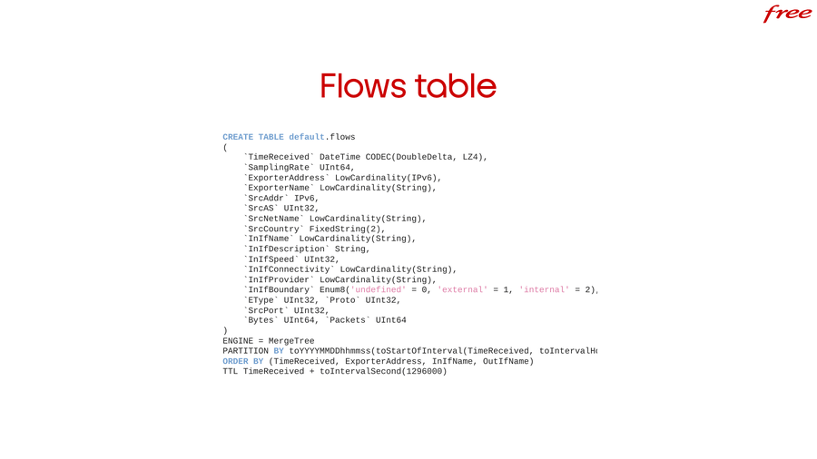 Flows table