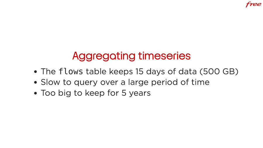 Aggregating timeseries