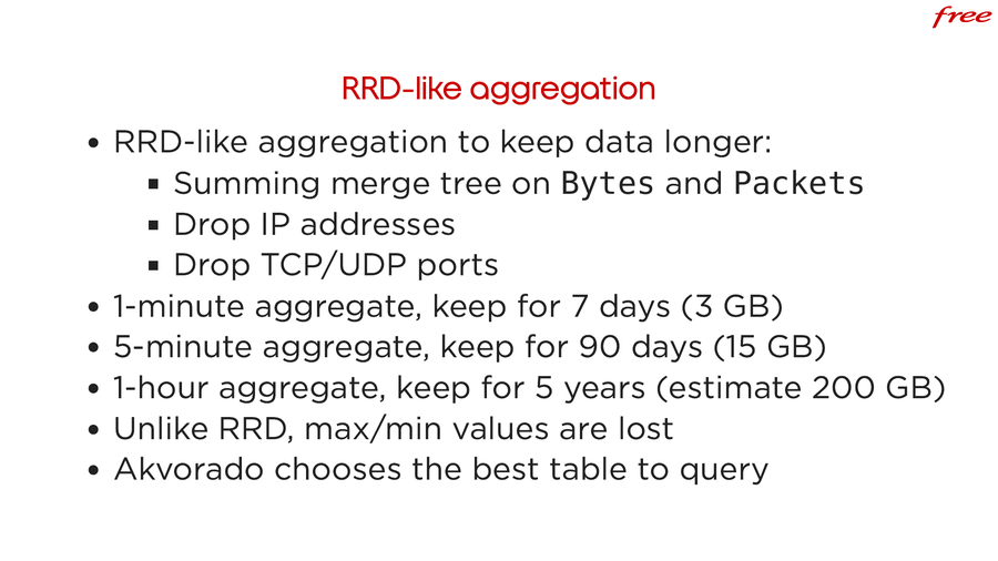 RRD-like aggregation