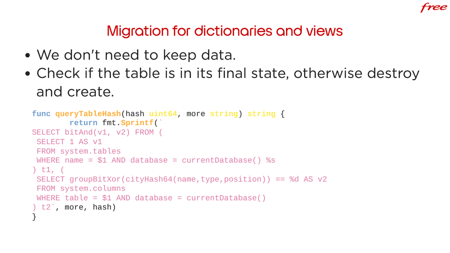 Migration for dictionaries and views