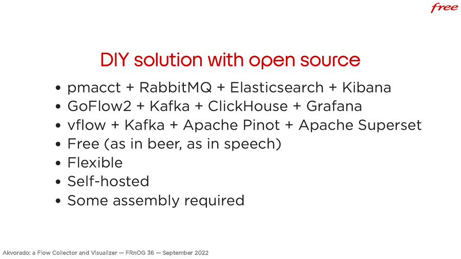 DIY solution with open source