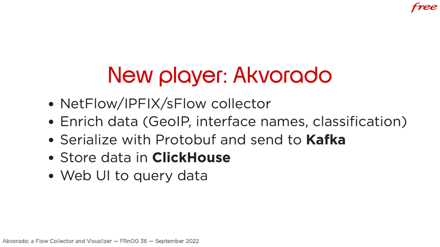 New player: Akvorado