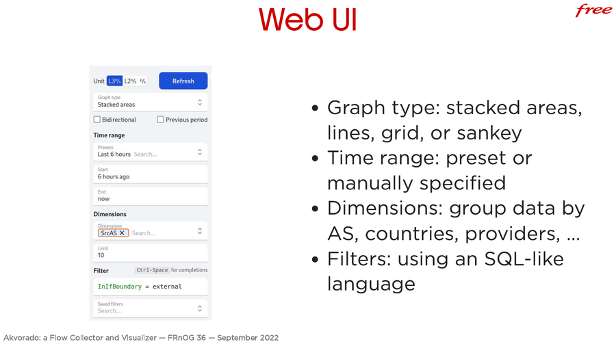 Web UI