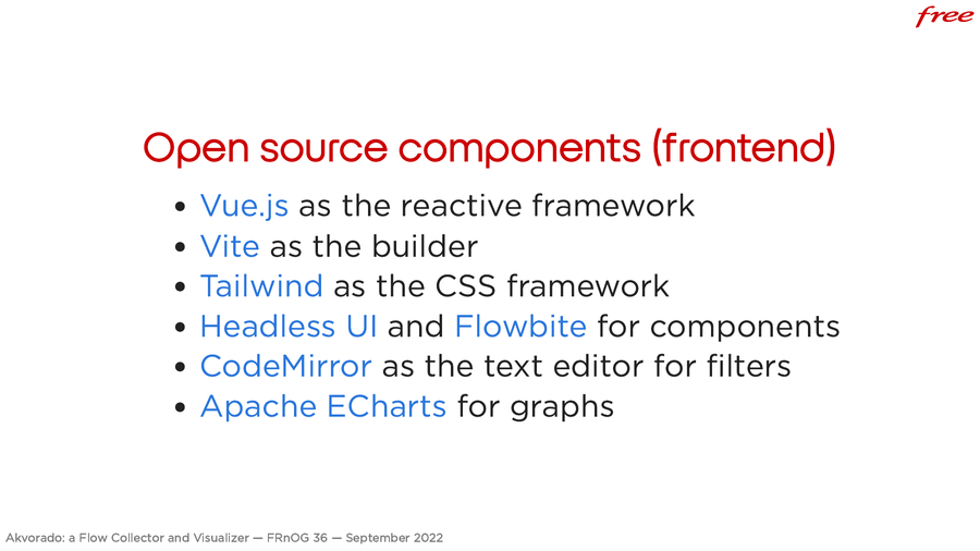 Open source components (frontend)