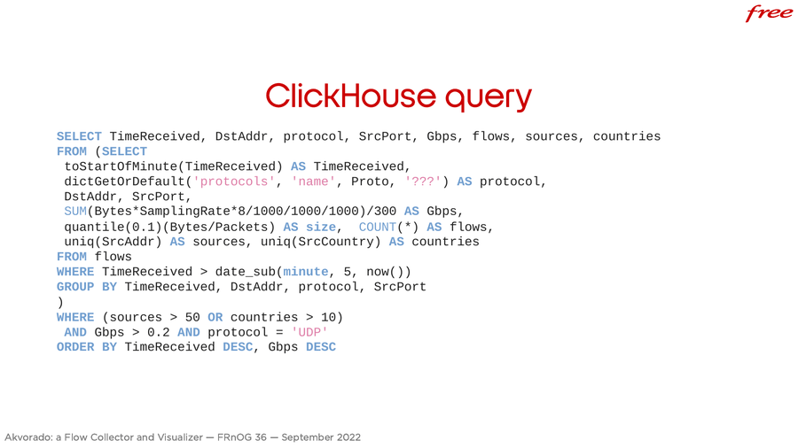 ClickHouse query