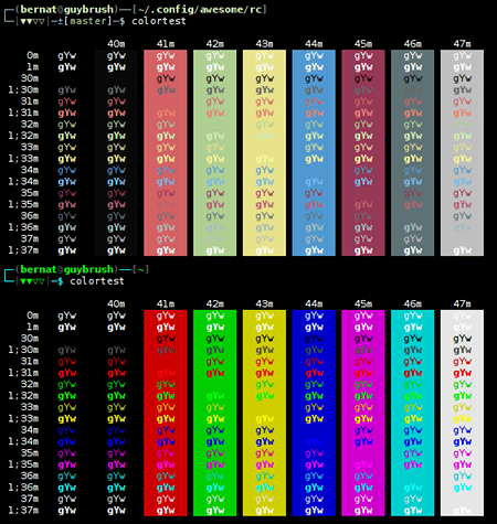 Comparison of terminal color schemes