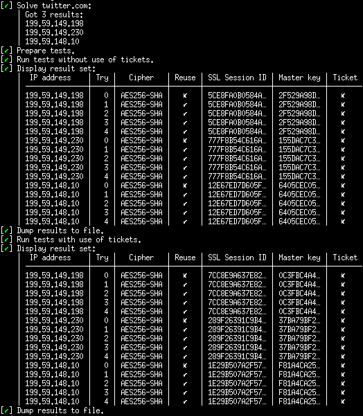 twitter.com RFC session resume