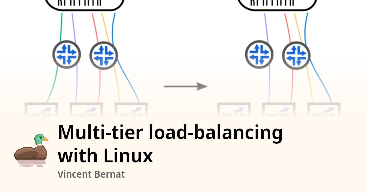 Multi-tier load-balancing with Linux