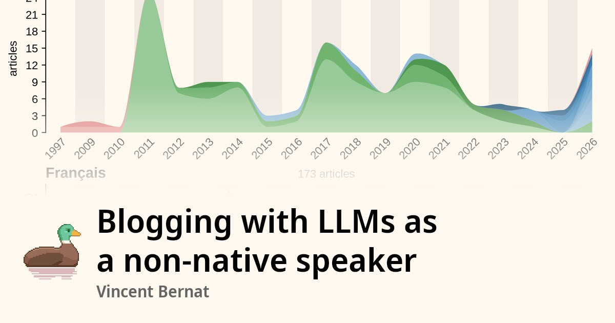 Blogging with LLMs as a non-native speaker