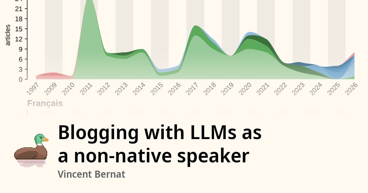 Blogging with an LLM assistant