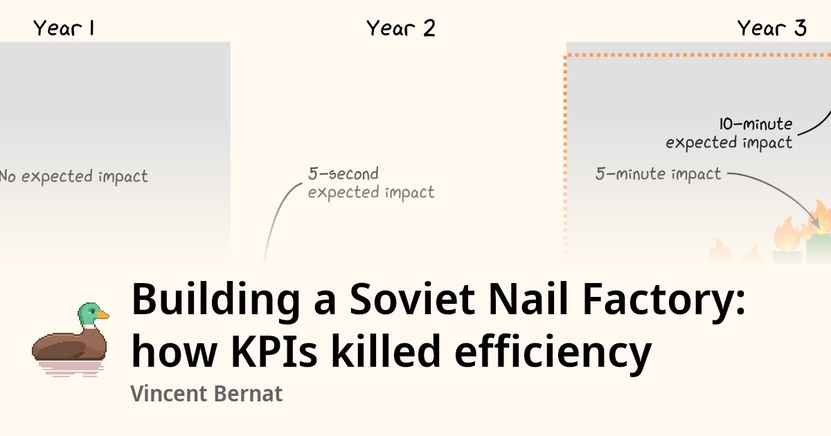 Building a Soviet Nail Factory: how KPIs killed efficiency
