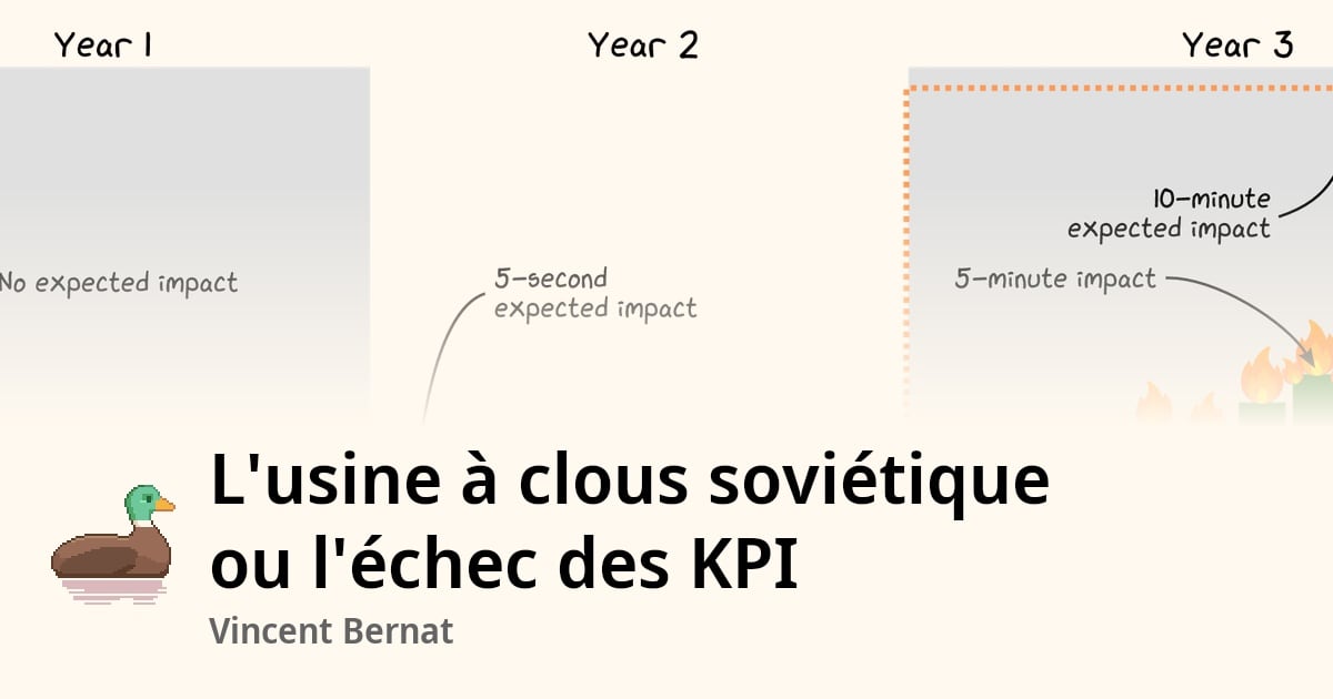 L'usine à clous soviétique ou l'échec des KPI