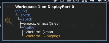Notification montrant l'arbre i3 d'un espace de
travail