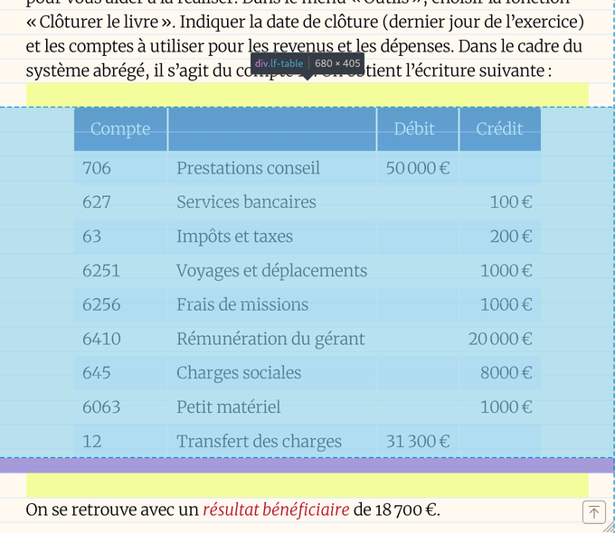 Screenshot of my website with a grid as an overlay and a table following the
vertical rhythm. Additional padding is visible after the table. The height of
the table with padding is 405.