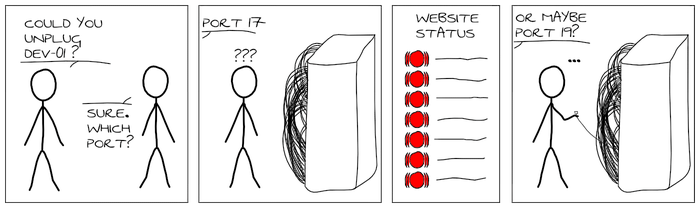 xkcd-like strip for the use of LLDP